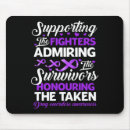 Search for substances mousepads Overdosing