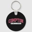 Search for love poems key rings Valentine's day planning