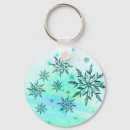 Search for swirly key rings White