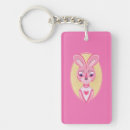 Search for cartoon graphics key rings For kids