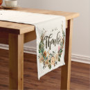 Search for thanksgiving table runners Give thanks
