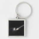 Search for collider key rings Outdoors