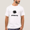 Search for spider mens tshirts Fun