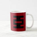 Search for axe mugs Vintage