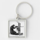 Search for artillery key rings 19th