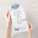 Search for blue butterfly wedding invitations Botanical