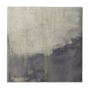 Search for expression tiles Grey