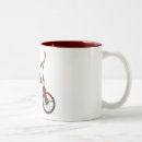 Search for tricycle mugs Transportation
