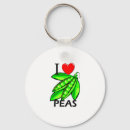 Search for peas key rings Pod