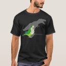 Search for monk parrot Birthday