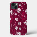 Search for creative samsung cases Beautiful