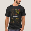 Search for poisonous tshirts Illustration