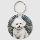 Search for bichon frise key rings Cute