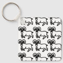 Search for aris key rings Modern