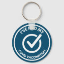 Search for fully key rings Covid