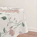 Search for toile tablecloths Cottagecore