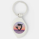 Search for bubbly key rings Bubbles