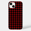 Search for flannel iphone cases Red