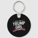 Search for get out key rings Vote him out