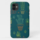 Search for plants iphone cases Green thumb
