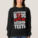 Search for wisdom teeth Tooth