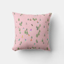 Search for snowboard cushions Sport