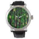 Search for code watches Binary