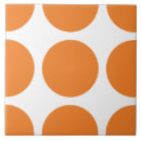 Search for polka dot tiles Girly