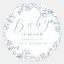 Search for vintage stickers Floral