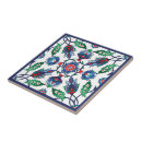 Search for iznik tiles Pattern