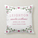 Search for plum cushions Modern