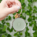 Search for sage key rings Botanical