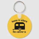 Search for camper trailer key rings Travel