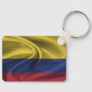 Search for colombian flag key rings Patriotic