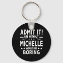 Search for big brother key rings Grandma