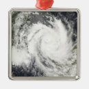 Search for meteorology christmas tree decorations Circulating