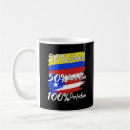 Search for puerto rican coffee mugs Heritage