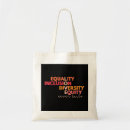 Search for equity Never