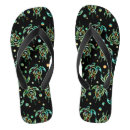 Search for spirals shoes Pattern
