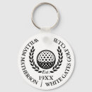 Search for mum key rings Black and white