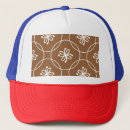 Search for texture pattern hats Flower