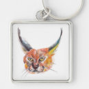 Search for lynx key rings Nature