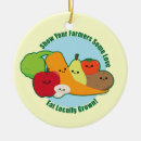 Search for farm christmas tree decorations Kawaii