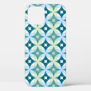 Search for abstract wallpaper iphone cases Texture