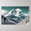 Search for panoramic posters Landscape
