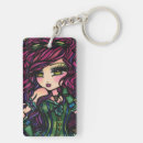 Search for the mad key rings Fantasy
