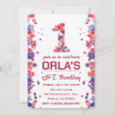 Search for 4th of july 1st birthday invitations Patriotic