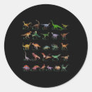 Search for raptor dinosaur stickers Tyrannosaurus