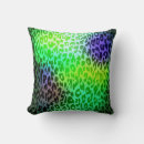 Search for leopard skin cushions Texture
