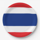Search for red and blue paper plates Asian